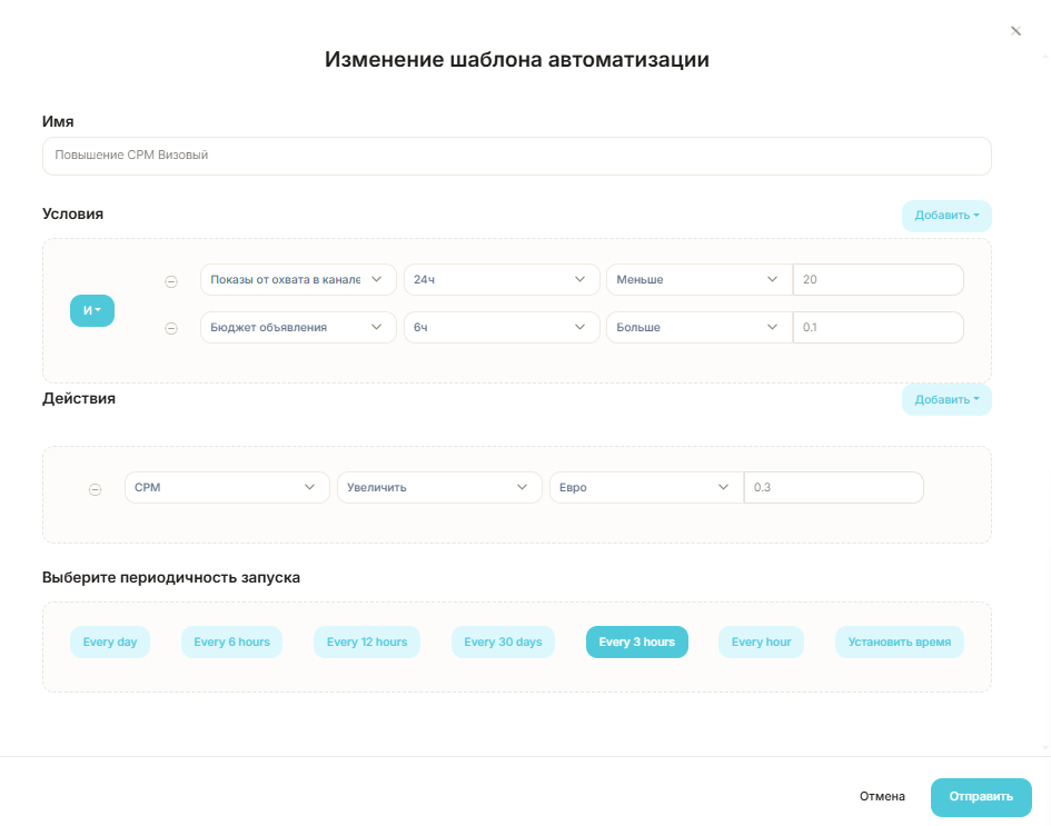 Автоматизация по повышению CPM