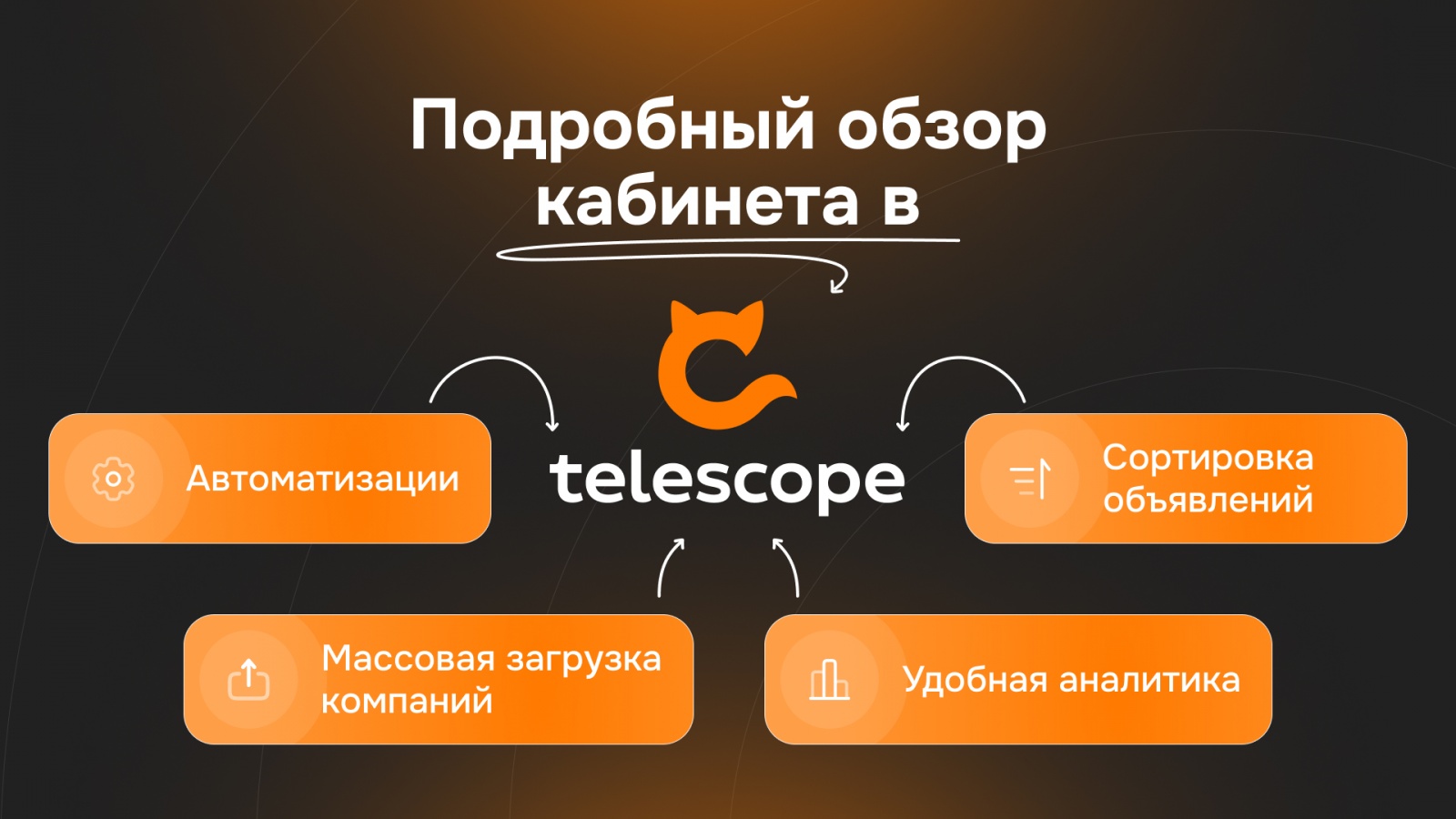 Telegram Ads: обзор кабинета через платформу telescope - 1