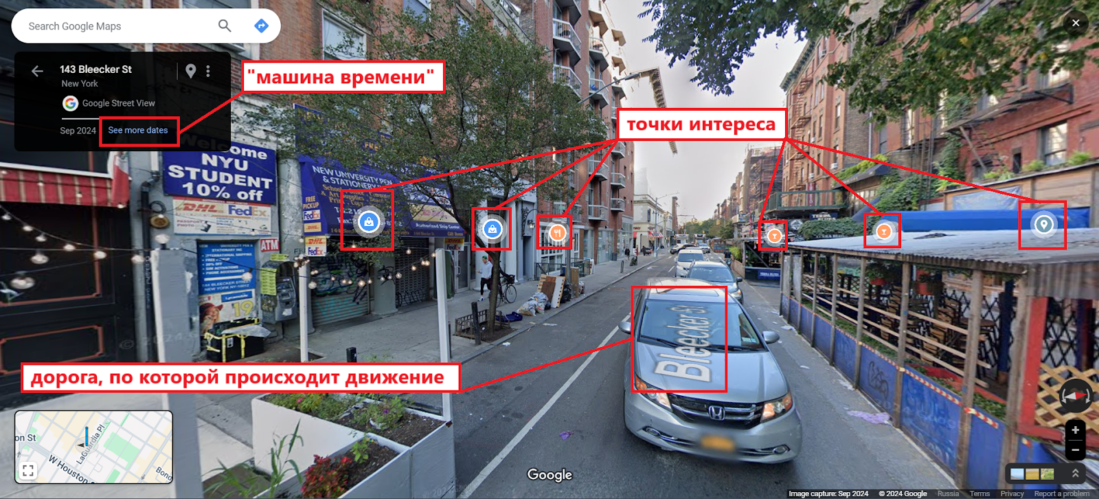 Схема, показывающая описанные выше функции в Google Street View