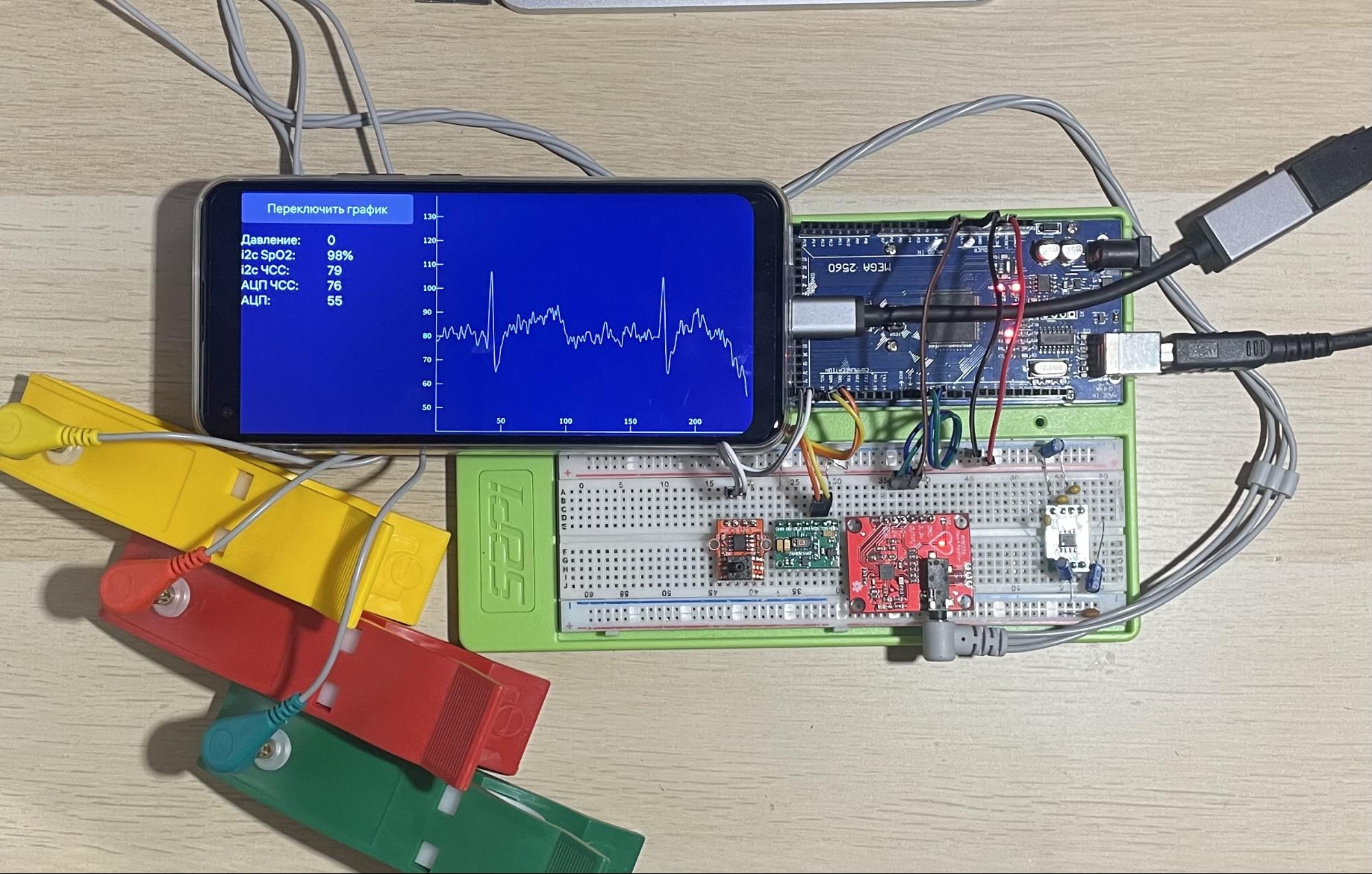 Портативные медицинские приборы из микроконтроллера, датчиков и смартфона - 1