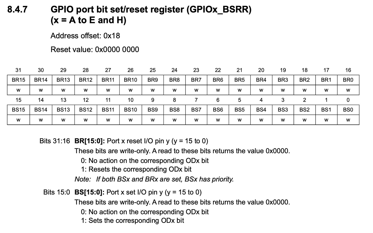 Давайте зажжём светодиод на STM32 - 8