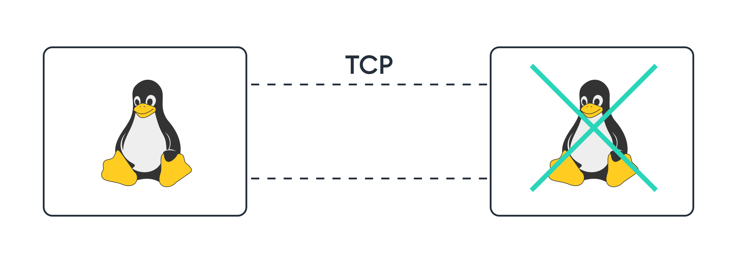 Одна опция TCP-стека спасет приложение от даунтайма - 10