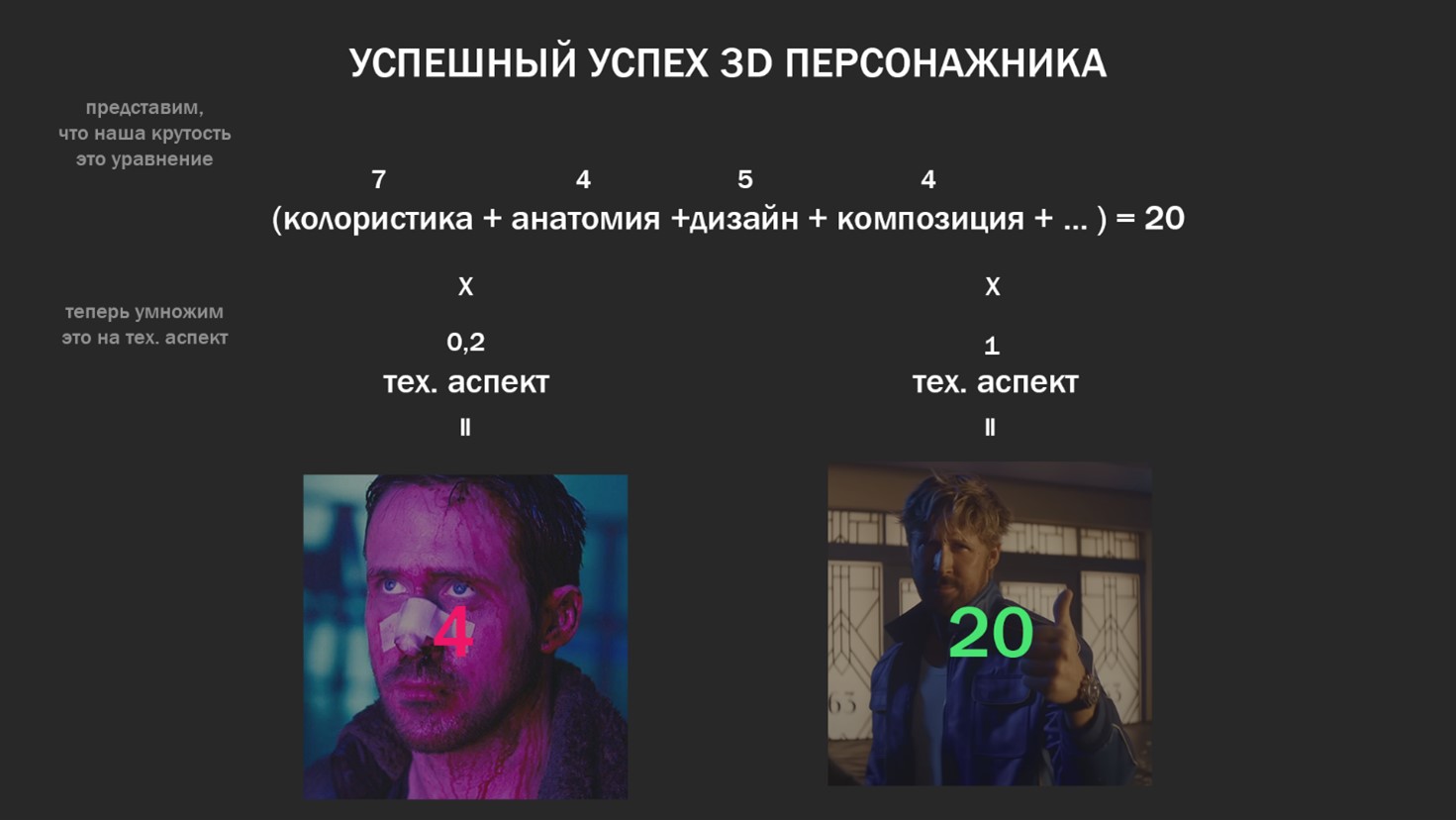 Как быть 3D Артисту в 2020-х. Глава 1. Мышление и подход к работе - 5