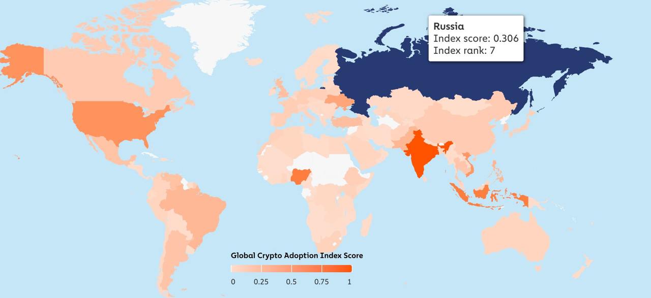 Россия вошла в топ-10 стран по использованию криптовалют в 2024 году - 2