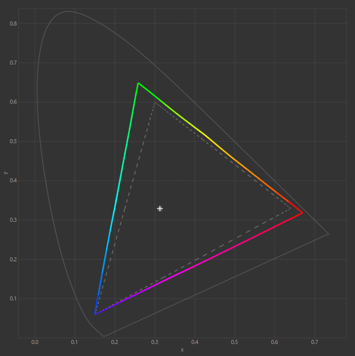 msi-gamut-srgb.png