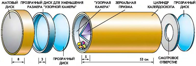 Есть ли душа у LLM? (как ответить гуманитарию) - 3