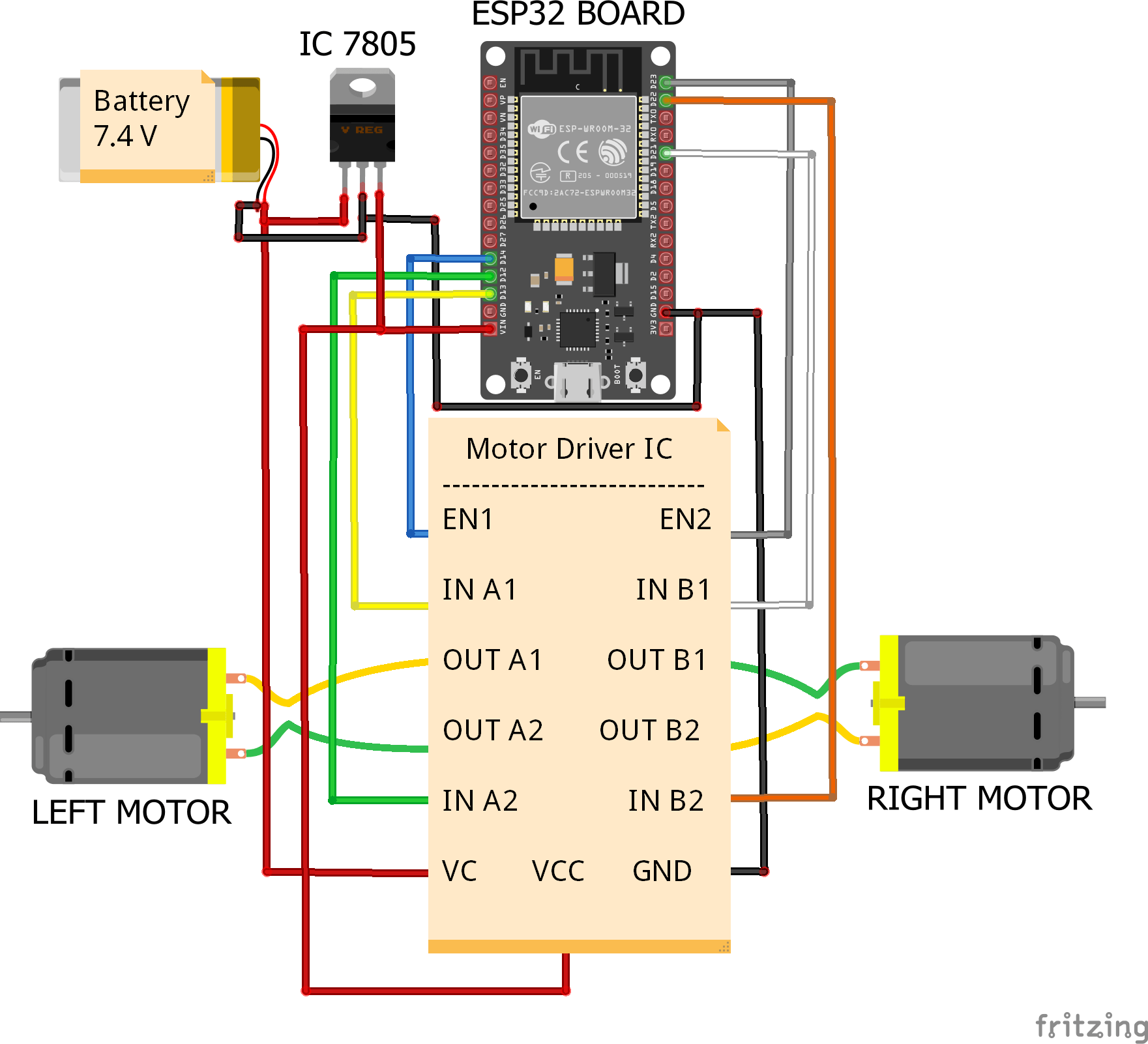 FreeRTOS для самых маленьких на примере ESP-IDF - 7