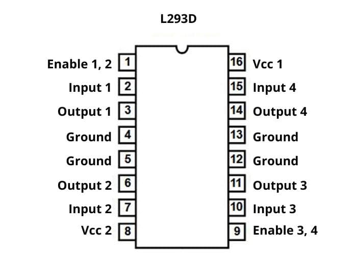 FreeRTOS для самых маленьких на примере ESP-IDF - 8