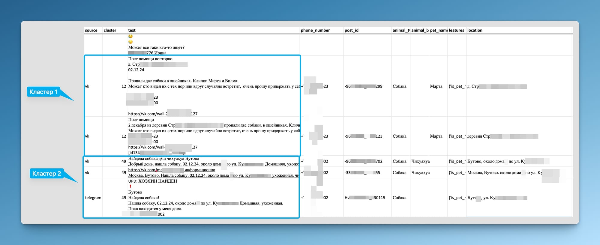 Опыт интеграции LLM и классического ML в пет-проект про поиск домашних животных - 11