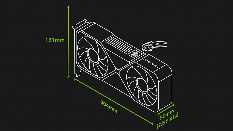 Как Nvidia это вообще удалось? Эталонная GeForce RTX 5090 FE соответствует классу SFF и является весьма компактной 