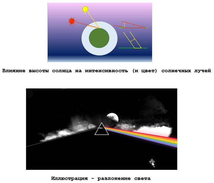 Немного об устройстве мира, или почему небо синее? - 43