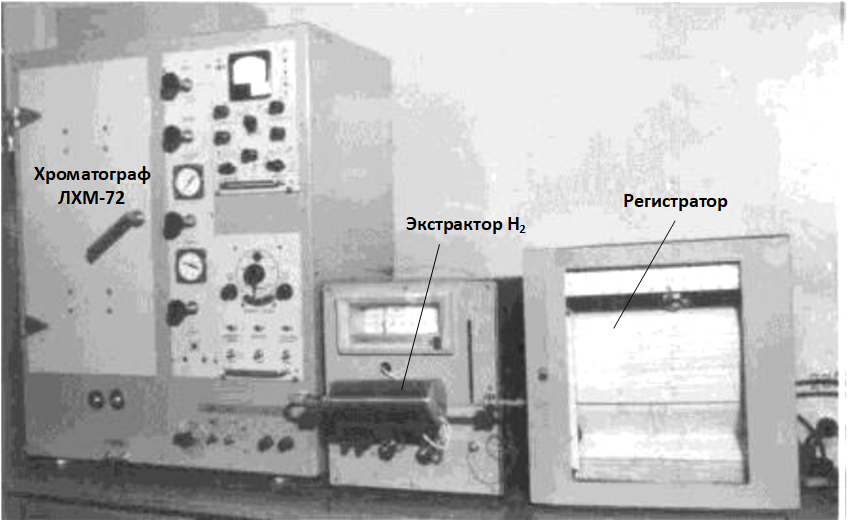 Рис. 11.  Общий вид прибора В-1 в комплекте с хроматографом ЛХМ-72