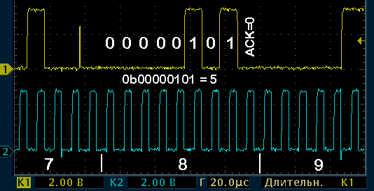 Рисунок 9