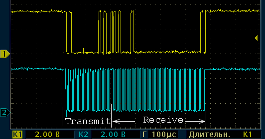 Рисунок 1