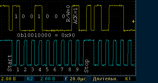 Рисунок 5