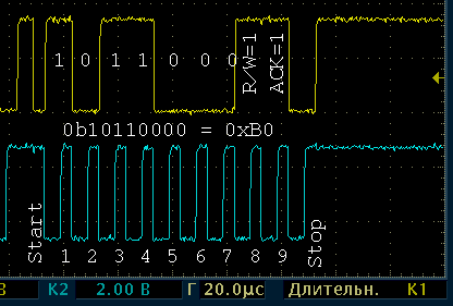 Рисунок 6