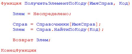 Эффектно завёрнутый в универсальную функцию поиск по коду