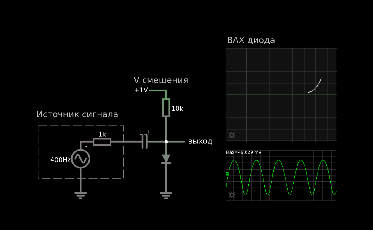 Диодный сатуратор. Создаём чётные ламповые гармоники - 4