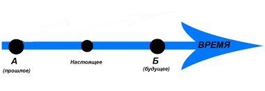 БОГА НЕТ, МАТРИЦЫ ТОЖЕ, ВСЁ ГОРАЗДО СЛОЖНЕЕ - 45