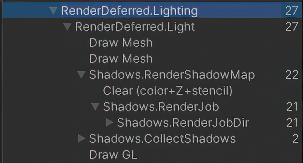 Разбор рендеринга в Unity, часть первая: Built-in rendering - 12