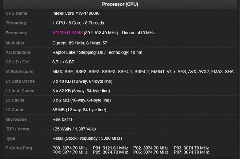 Core i9-14900KF всё ещё недостижим. Установлен новый рекорд разгона — 9,12 ГГц