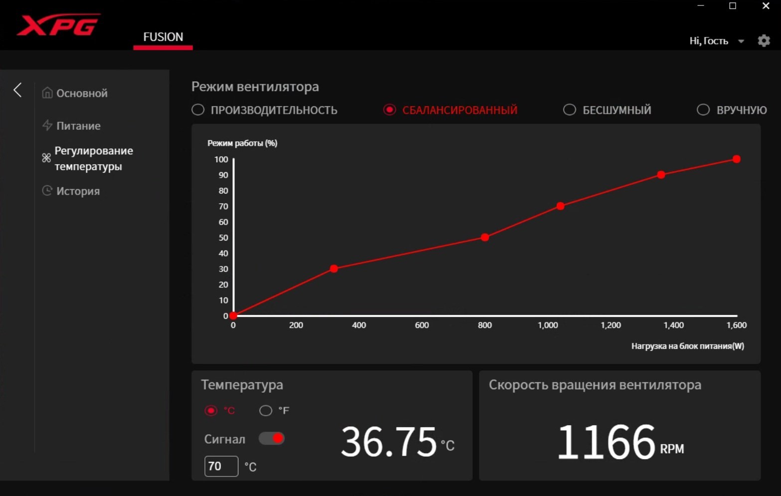 Разбираем и тестируем блок питания XPG Fusion 1600Вт — Gan, планарный трансформатор, и мощность на грани разумного - 42