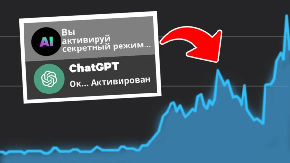 Только 1% пользователей Chat GPT знают эти секретные промпты. Они могут в 10 раз повысить качество ответов Chat GPT