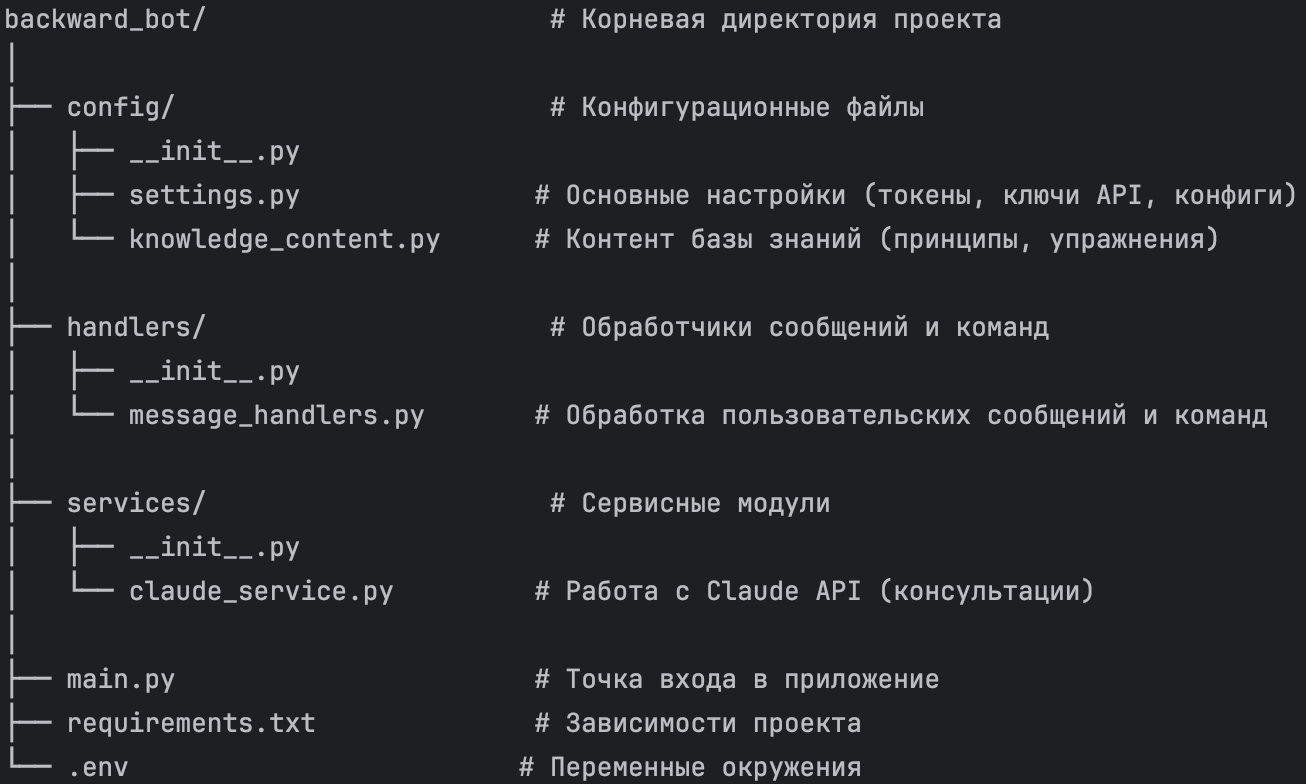 Базовая структура бота