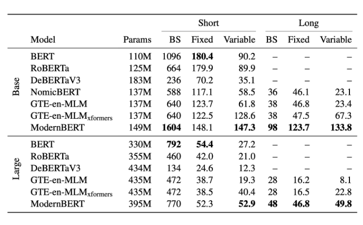 Table_2