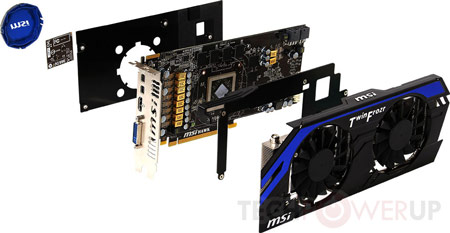 Тактовая частота GPU MSI R7870 Hawk равна 1100 МГц