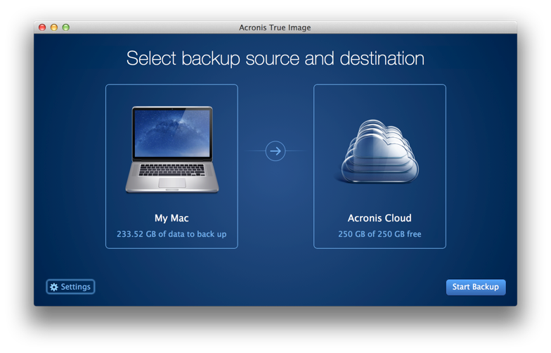 Acronis true image копирование. Acronis. Acronis true image. Acronis true image 2015. Acronis it.