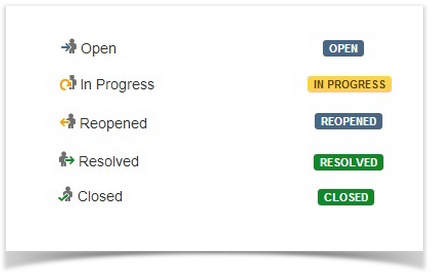 Atlassian JIRA 6.2: Быть лучше, чем вчера