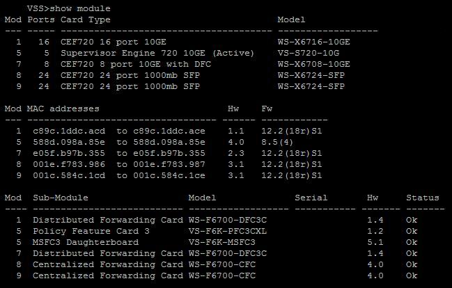 Cisco VSS: страх и ненависть на работе