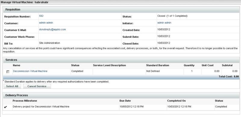 Cisco тоже хочет в облака