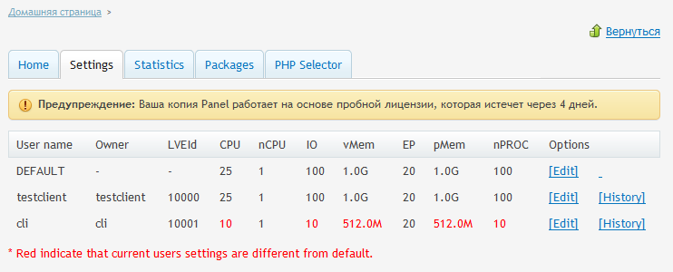 Настройки ограничений клиентов в LVE Manager. Ограничения пользователя могут наследоваться от его сервис-плана или могут быть настроены индивидуально для каждого пользователя