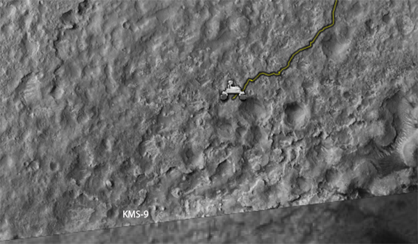 Curiosity: итоги первого полугодия 2013 года