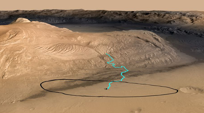 Curiosity отправляется в путь длиною в год