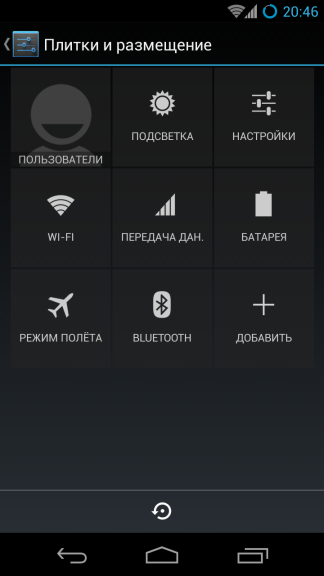 CyanogenMod 10.1 — Полный обзор