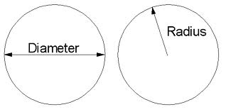 DIAMETER. Базовый протокол. Часть 1