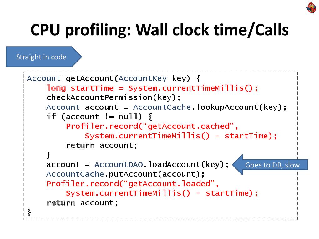 DIY Java Profiling (Роман Елизаров, ADD-2011).pdf