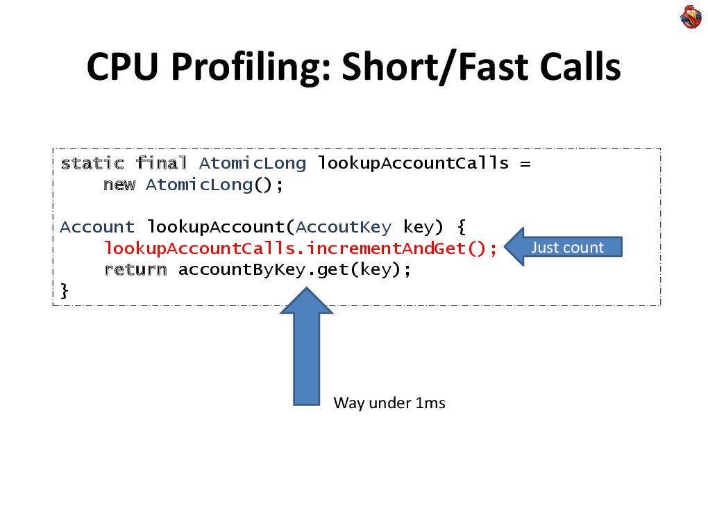 Cannot be called statically 0. Profiling. Java ATOMICINTEGER ATOMICLONG. Java ATOMICINTEGER ATOMICLONG ATOMICINTEGERARRAY. ATOMICINTEGER ATOMICLONG ATOMICINTEGERARRAY.