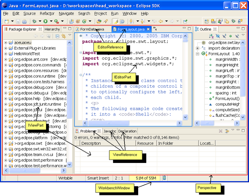 Eclipse RCP Cookbook Part I