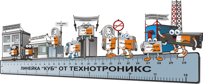 Ethernet контроллеры КУБ Пико от Технотроникс