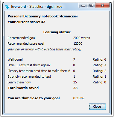 Everword-Statistics