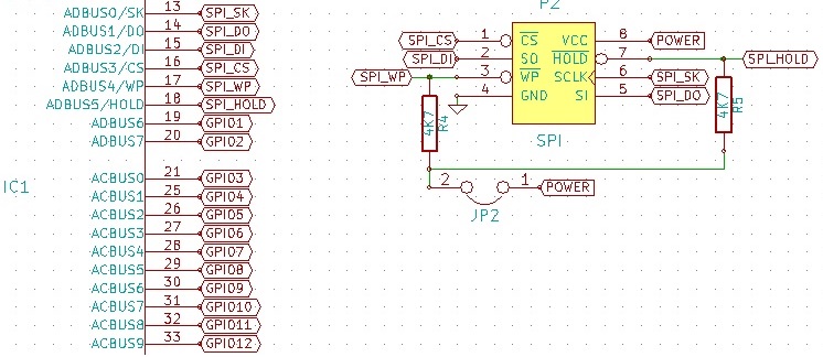 FT232H, MPSSE и SPI программатор за 15 евро