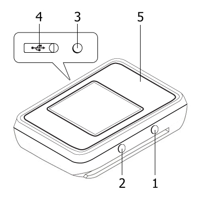 GPS логгер i gotU GT 820 Pro