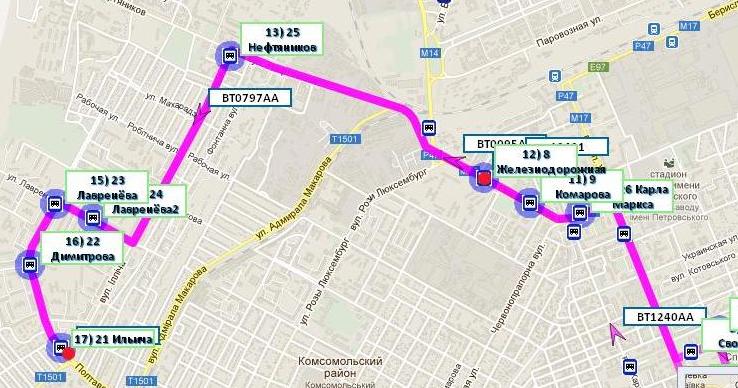 GPS мониторинг городского транспорта