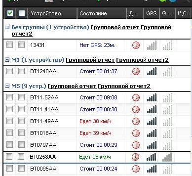 GPS мониторинг городского транспорта