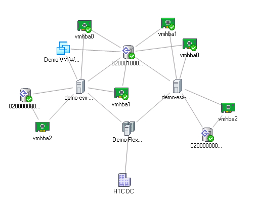 Как вывести хост из кластера vmware