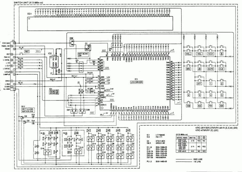 Helloworld на магнитоле